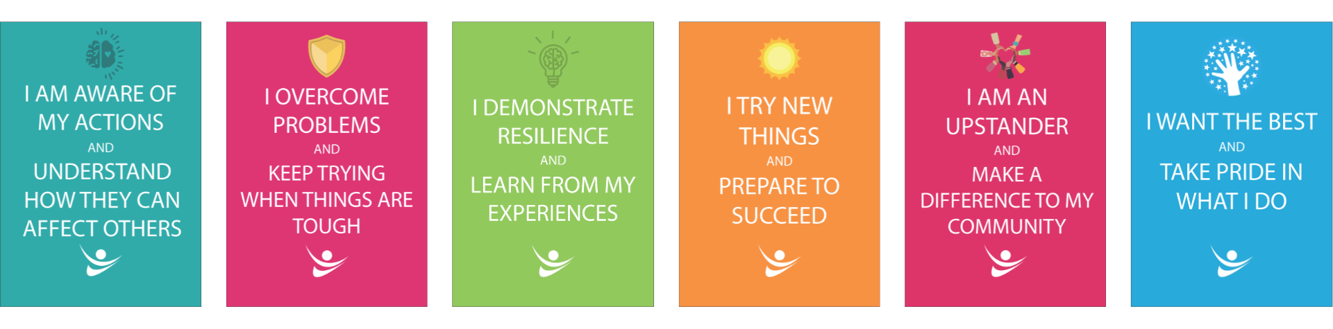 MEA Character Curriculum Badges